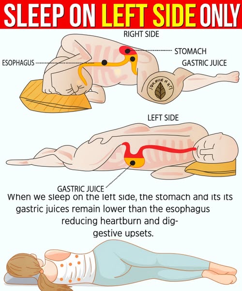 Beneficios de dormir del lado izquierdo
