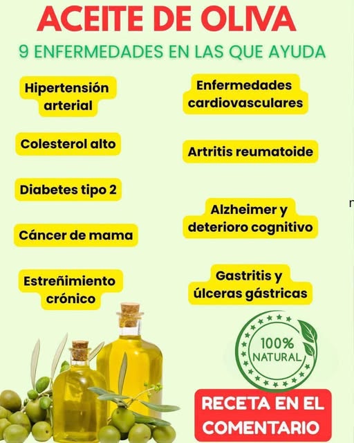 Aceite de Oliva y Aceitunas